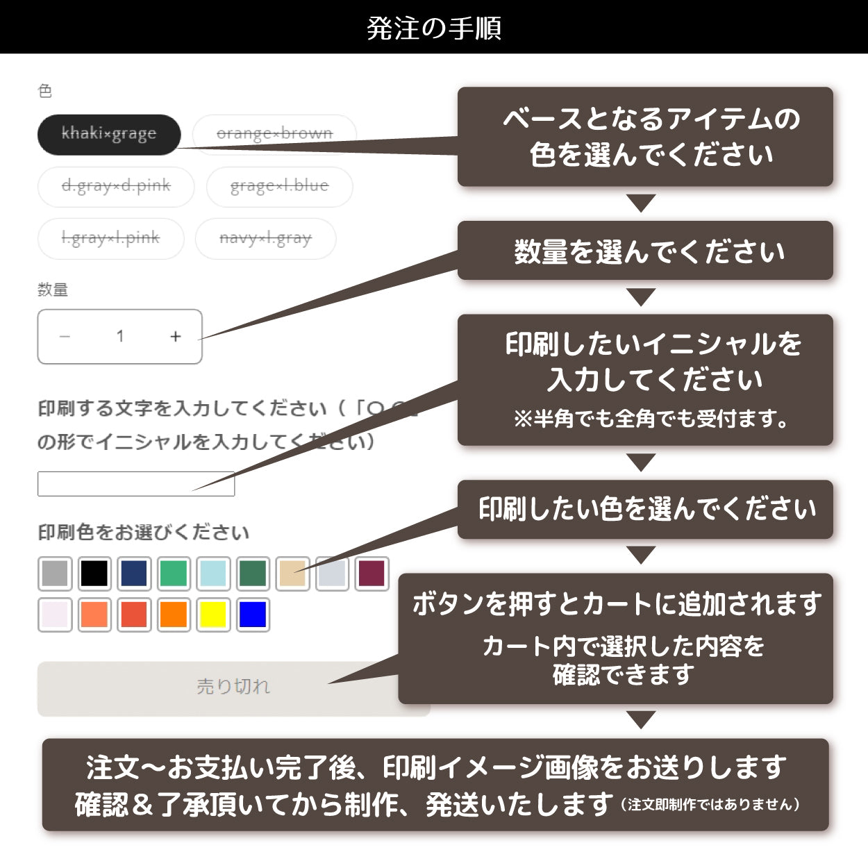 &ID|ミラー付リップケース