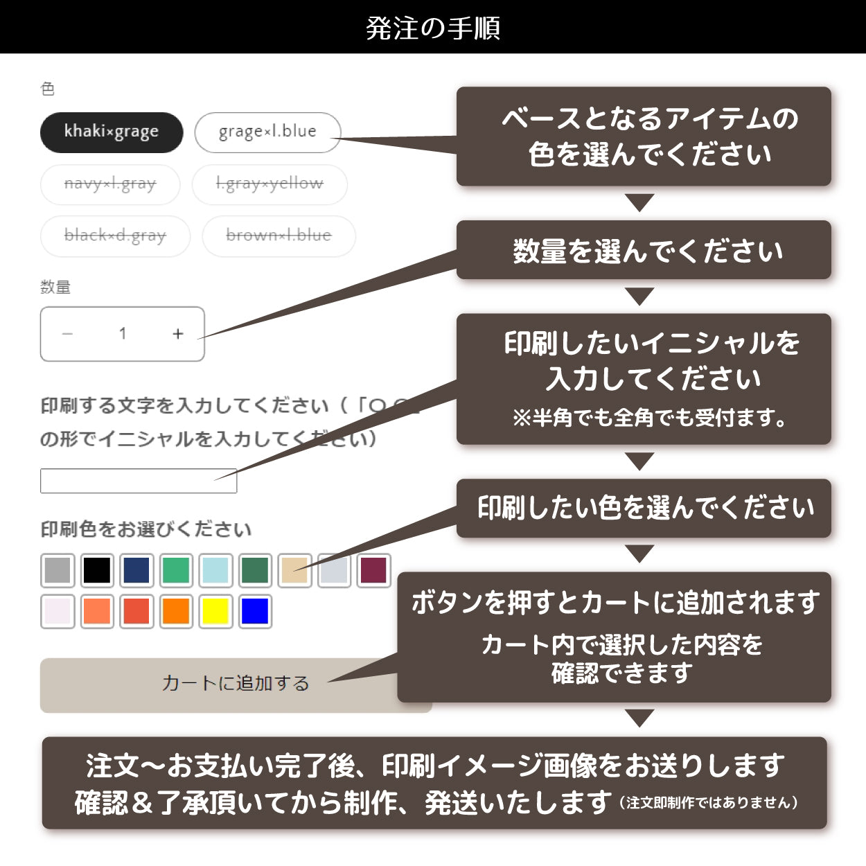 ＆ID｜ファスナーポケット付 薄型カードケース